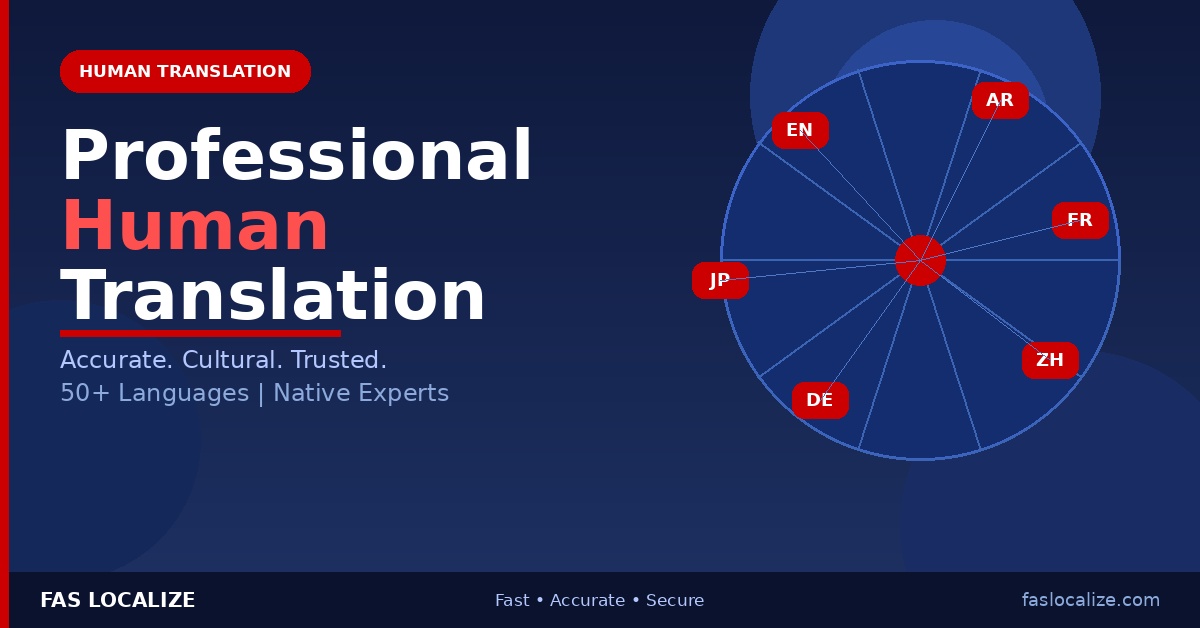 Professional Human Translation Services