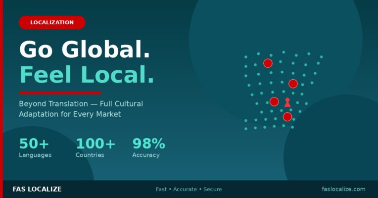 website localization services