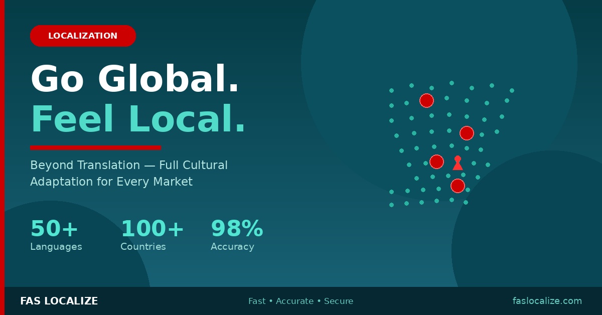 website localization services