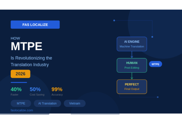 MTPE