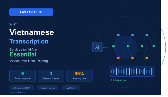 vietnamese transcription ai