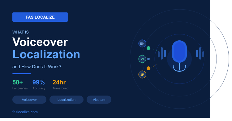 voiceover_localization